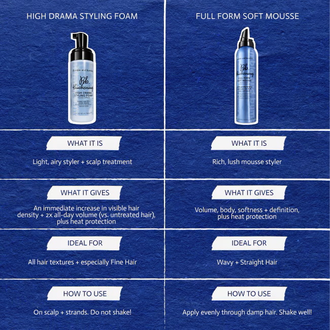 Bb Thickening Full Form Soft Mousse 150 — imagen 6