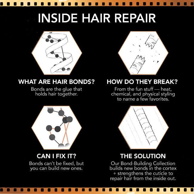 Bb Repair Styling Cream — imagen 7