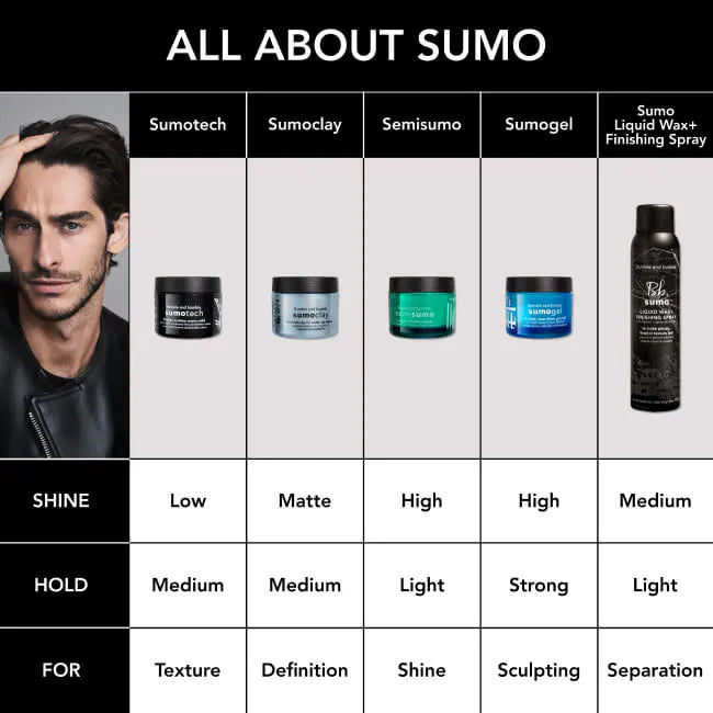 Sumotech — imagen 6