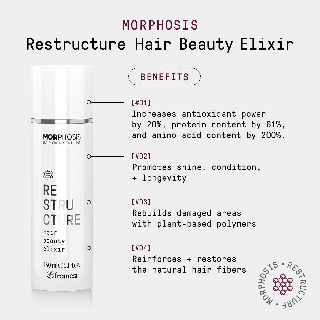 Restructure Hair Beauty Elixir — imagen 2