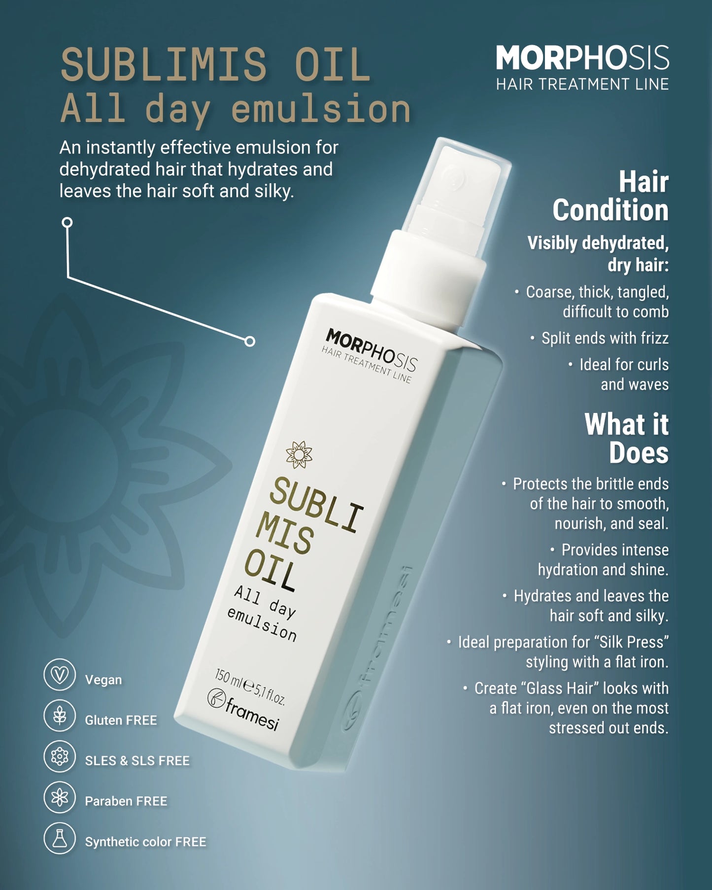 Sublimis Oil All Day Emulsion — imagen 6